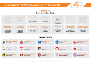 Organigramm 2016