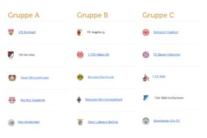Kurzfristige Änderungen im Teilnehmerfeld des 15. BWK-ArenaCup